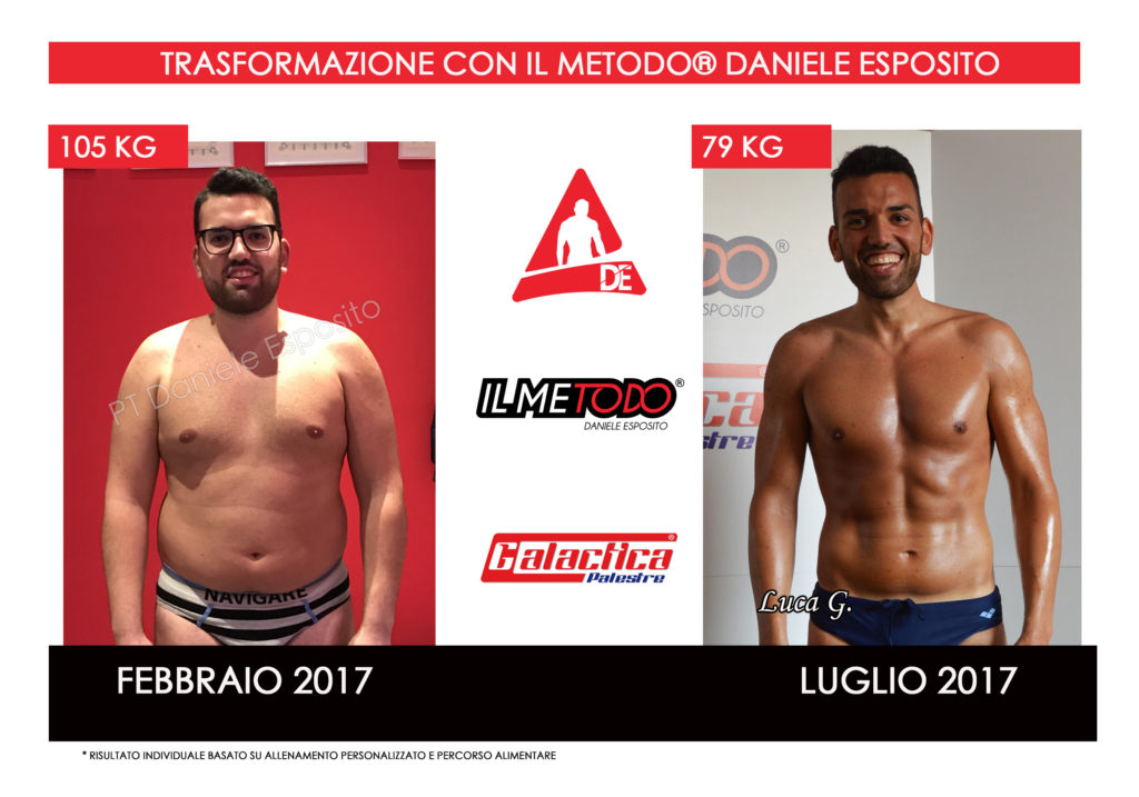 Grimaldi Luca - 5 Metodi per Dimagrire e Rimanere Magri - il Metodo® Daniele Esposito