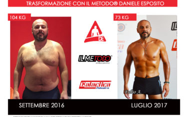Avagnano Fabio - il Metodo® Daniele Esposito
