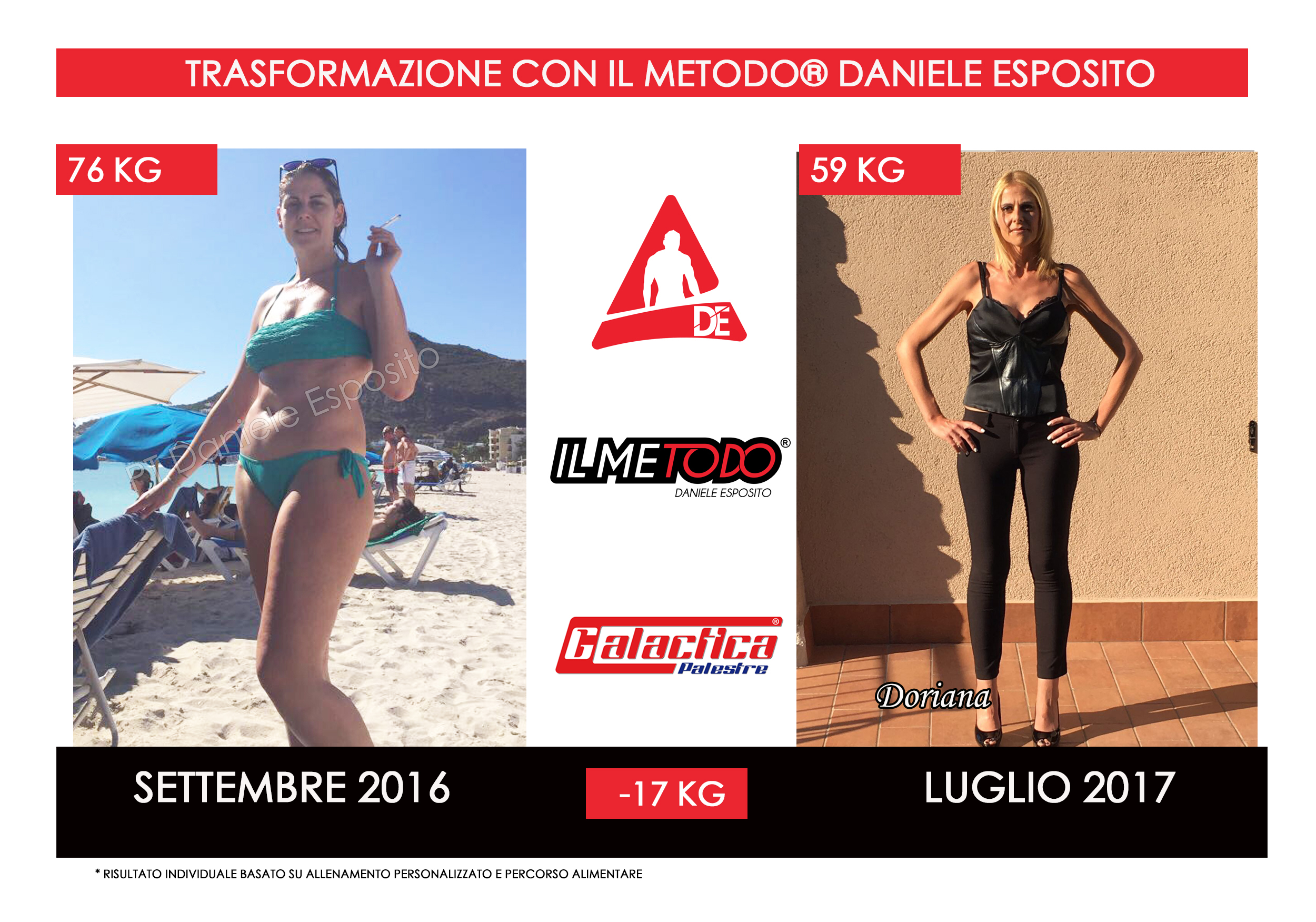 Doriana - 5 Metodi per Dimagrire e Rimanere Magri - il Metodo® Daniele Esposito