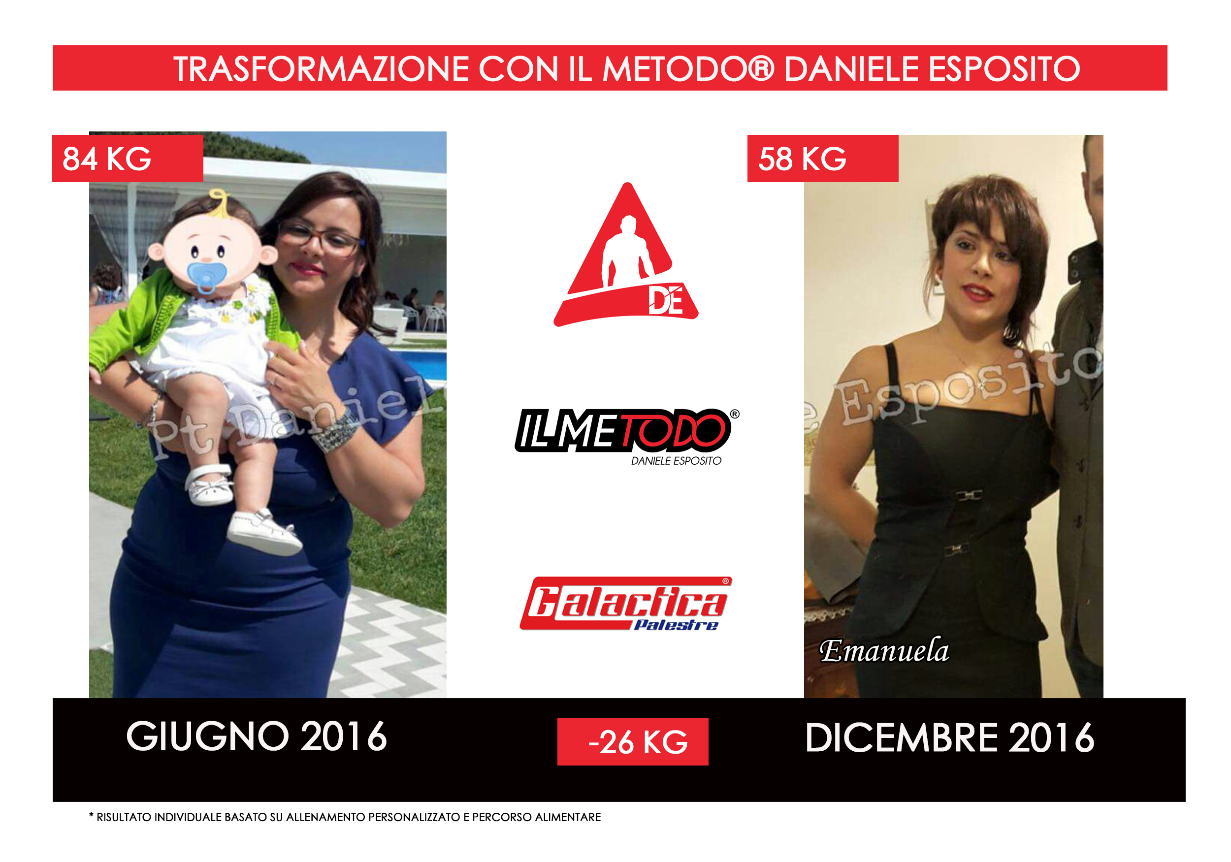 Guida Emanuela - Risultato il Metodo® Daniele Esposito